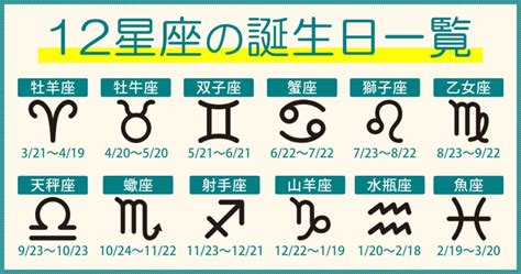 十二星座順序|12星座の一覧表、記号と配置と分類｜12星座と西洋占 